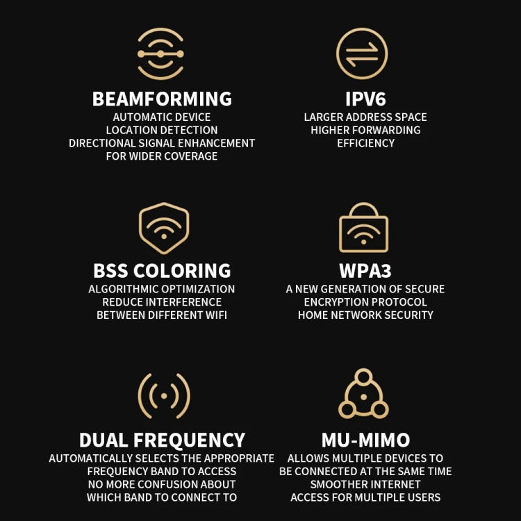Xiaomi BE6500 Pro WiFi7 Dual Band 8-channel Independent Signal Amplifier 1GB Memory Router, US Plug Xiaomi BE6500 Pro WiFi7 Dual Band 8-channel Independent Signal Amplifier 1GB Memory Router, US Plug